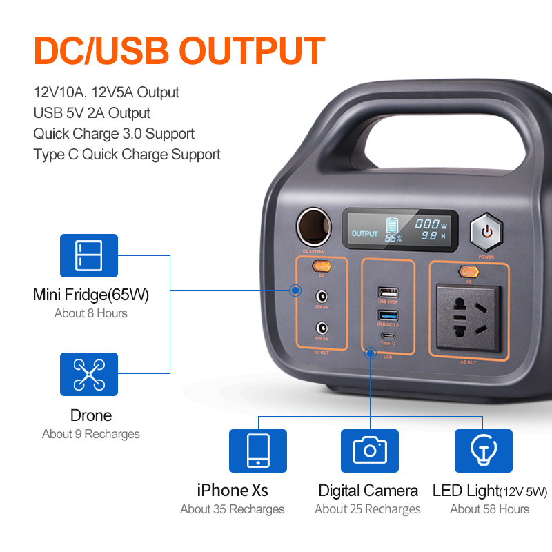 320W 야외 태양 에너지 시스템 C형 가지고 다닐 수 있는 동력화차 USB2.0
