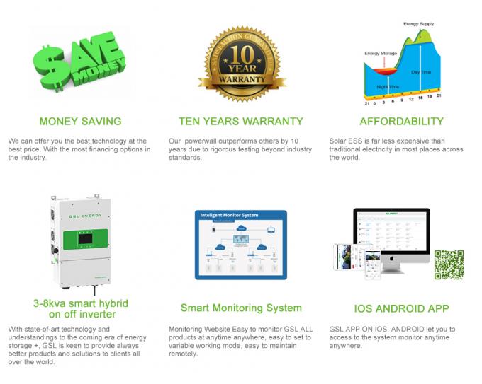 -GSL ENERGY-5Kw7Kw10Kw 리튬 배터리 48V LiFePO4 리튬 태양 배터이 팩 태양 전지판을 생성하세요